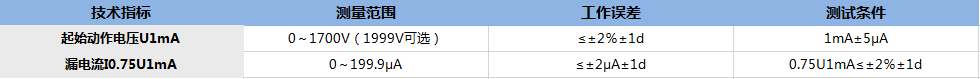 防雷元件測試儀技術(shù)指標(biāo)01.png